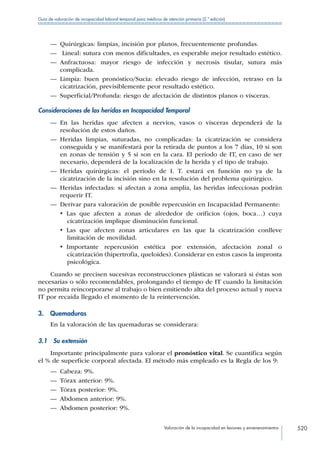 Manual de Incapacidad 