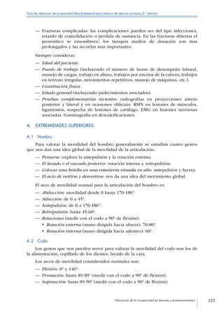 Manual de Incapacidad 