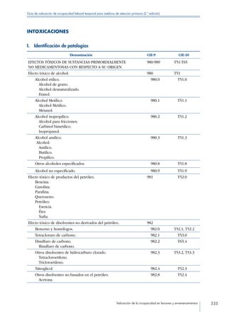 Manual de Incapacidad 