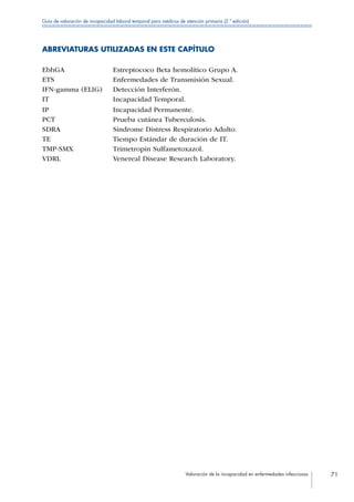 Valoración de la incapacidad en enfermedades infecciosas 71
Guía de valoración de incapacidad laboral temporal para médicos de atención primaria (2.ª edición)
ABREVIATURAS UTILIZADAS EN ESTE CAPÍTULO
EbhGA Estreptococo Beta hemolítico Grupo A.
ETS Enfermedades de Transmisión Sexual.
IFN-gamma (ELIG) Detección Interferón.
IT Incapacidad Temporal.
IP Incapacidad Permanente.
PCT Prueba cutánea Tuberculosis.
SDRA Síndrome Distress Respiratorio Adulto.
TE Tiempo Estándar de duración de IT.
TMP-SMX Trimetropin Sulfametoxazol.
VDRL Venereal Disease Research Laboratory.
 
