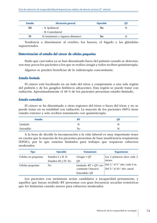 Valoración de la incapacidad en oncología 74
Guía de valoración de incapacidad laboral temporal para médicos de atención primaria (2.ª edición)
Estadio Afectación general Operable QT
III - A: Ipsilateral
-  B: Contralateral
No Sí
IV Sí (metástasis a órganos distantes) No Sí
Tendencia a diseminarse al cerebro, los huesos, el hígado y las glándulas
suprarrenales.
Determinación el estadio del cáncer de células pequeñas
Dado que casi todos ya se han diseminado fuera del pulmón cuando se detectan,
son muy pocos los pacientes a los que se realiza cirugía y todos reciben quimioterapia.
Algunos se pueden beneficiar de la radioterapia concomitante.
Estadio limitado
El cáncer está localizado en un lado del tórax y compromete a una sola región
del pulmón y de los ganglios linfáticos adyacentes. Esta región se puede tratar con
radiación. Aproximadamente el 40 % de los pacientes presentan estadio limitado.
Estadio extendido
El cáncer se ha diseminado a otras regiones del tórax o fuera del tórax y no se
puede tratar en su totalidad con radiación. La mayoría de los pacientes (60%) tiene
estadio extenso y solo reciben tratamiento con quimioterapia.
Estadio RT QT
Limitado Sí Sí
Extendido No Sí
A la hora de decidir la incorporación a la vida laboral es muy importante tener
en cuenta que la mayoría de los pacientes presentan de base insuficiencia respiratoria
(EPOC), por lo que estarían limitados para trabajos que requieran esfuerzos
moderados.
Tipo Operable Tratamiento Seguimiento
Células no pequeñas Estadios I y II: Sí
Estadios III y IV: No
Cirugía + QT
QT
Los 2 primeros años cada 3
meses.
Del 2.º al 5.º año: cada 6 m.
Del 5.º al 10.º año: anual.
Células pequeñas No Limitado: RT + QT con-
comitante (3meses)
Extendido: QT
Los pacientes con metástasis serían candidatos a incapacidad permanente, y
aquéllos que hayan recibido RT presentan con gran frecuencia secuelas restrictivas
que les limitarían cuando menos para esfuerzos moderados.
 