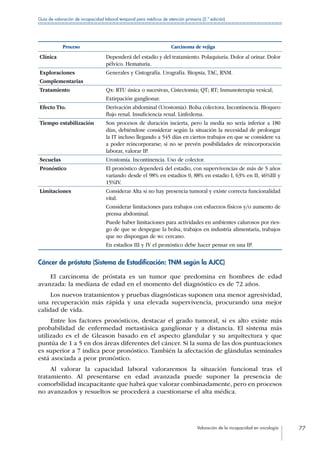 Valoración de la incapacidad en oncología 77
Guía de valoración de incapacidad laboral temporal para médicos de atención primaria (2.ª edición)
Proceso Carcinoma de vejiga
Clínica Dependerá del estadio y del tratamiento. Polaquiuria. Dolor al orinar. Dolor
pélvico. Hematuria.
Exploraciones
Complementarias
Generales y Cistografía. Urografía. Biopsia, TAC, RNM.
Tratamiento Qx: RTU única o sucesivas, Cistectomía; QT; RT; Inmunoterapia vesical;
Extirpación ganglionar.
Efecto Tto. Derivación abdominal (Urostomía). Bolsa colectora. Incontinencia. Bloqueo
flujo renal. Insuficiencia renal. Linfedema.
Tiempo estabilización Son procesos de duración incierta, pero la media no sería inferior a 180
días, debiéndose considerar según la situación la necesidad de prolongar
la IT incluso llegando a 545 días en ciertos trabajos en que se considere va
a poder reincorporarse; si no se prevén posibilidades de reincorporación
laborar, valorar IP.
Secuelas Urostomía. Incontinencia. Uso de colector.
Pronóstico El pronóstico dependerá del estadio, con supervivencias de más de 5 años
variando desde el 98% en estadios 0, 88% en estadio I, 63% en II, 46%III y
15%IV.
Limitaciones Considerar Alta si no hay presencia tumoral y existe correcta funcionalidad
vital.
Considerar limitaciones para trabajos con esfuerzos físicos y/o aumento de
prensa abdominal.
Puede haber limitaciones para actividades en ambientes calurosos por ries-
go de que se despegue la bolsa, trabajos en industria alimentaria, trabajos
que no dispongan de wc cercano.
En estadios III y IV el pronóstico debe hacer pensar en una IP.
Cáncer de próstata (Sistema de Estadificación: TNM según la AJCC)
El carcinoma de próstata es un tumor que predomina en hombres de edad
avanzada: la mediana de edad en el momento del diagnóstico es de 72 años.
Los nuevos tratamientos y pruebas diagnósticas suponen una menor agresividad,
una recuperación más rápida y una elevada supervivencia, procurando una mejor
calidad de vida.
Entre los factores pronósticos, destacar el grado tumoral, si es alto existe más
probabilidad de enfermedad metastásica ganglionar y a distancia. El sistema más
utilizado es el de Gleason basado en el aspecto glandular y su arquitectura y que
puntúa de 1 a 5 en dos áreas diferentes del cáncer. Si la suma de las dos puntuaciones
es superior a 7 indica peor pronóstico. También la afectación de glándulas seminales
está asociada a peor pronóstico.
Al valorar la capacidad laboral valoraremos la situación funcional tras el
tratamiento. Al presentarse en edad avanzada puede suponer la presencia de
comorbilidad incapacitante que habrá que valorar combinadamente, pero en procesos
no avanzados y resueltos se procederá a cuestionarse el alta médica.
 