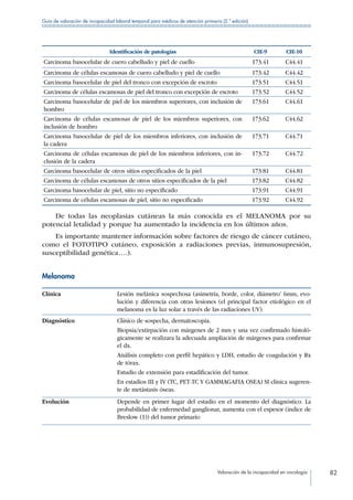 Valoración de la incapacidad en oncología 82
Guía de valoración de incapacidad laboral temporal para médicos de atención primaria (2.ª edición)
Identificación de patologías CIE-9 CIE-10
Carcinoma basocelular de cuero cabelludo y piel de cuello 173.41 C44.41
Carcinoma de células escamosas de cuero cabelludo y piel de cuello 173.42 C44.42
Carcinoma basocelular de piel del tronco con excepción de escroto 173.51 C44.51
Carcinoma de células escamosas de piel del tronco con excepción de escroto 173.52 C44.52
Carcinoma basocelular de piel de los miembros superiores, con inclusión de
hombro
173.61 C44.61
Carcinoma de células escamosas de piel de los miembros superiores, con
inclusión de hombro
173.62 C44.62
Carcinoma basocelular de piel de los miembros inferiores, con inclusión de
la cadera
173.71 C44.71
Carcinoma de células escamosas de piel de los miembros inferiores, con in-
clusión de la cadera
173.72 C44.72
Carcinoma basocelular de otros sitios especificados de la piel 173.81 C44.81
Carcinoma de células escamosas de otros sitios especificados de la piel 173.82 C44.82
Carcinoma basocelular de piel, sitio no especificado 173.91 C44.91
Carcinoma de células escamosas de piel, sitio no especificado 173.92 C44.92
De todas las neoplasias cutáneas la más conocida es el MELANOMA por su
potencial letalidad y porque ha aumentado la incidencia en los últimos años.
Es importante mantener información sobre factores de riesgo de cáncer cutáneo,
como el FOTOTIPO cutáneo, exposición a radiaciones previas, inmunosupresión,
susceptibilidad genética….).
Melanoma
Clínica Lesión melánica sospechosa (asimetría, borde, color, diámetro’ 6mm, evo-
lución y diferencia con otras lesiones (el principal factor etiológico en el
melanoma es la luz solar a través de las radiaciones UV).
Diagnóstico Clínico de sospecha, dermatoscopia.
Biopsia/extirpación con márgenes de 2 mm y una vez confirmado histoló-
gicamente se realizara la adecuada ampliación de márgenes para confirmar
el dx.
Análisis completo con perfil hepático y LDH, estudio de coagulación y Rx
de tórax.
Estudio de extensión para estadificación del tumor.
En estadios III y IV (TC, PET-TC Y GAMMAGAFIA OSEA) SI clínica sugeren-
te de metástasis óseas.
Evolución Depende en primer lugar del estadio en el momento del diagnóstico. La
probabilidad de enfermedad ganglionar, aumenta con el espesor (índice de
Breslow (1)) del tumor primario
 