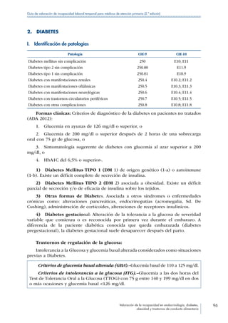 Valoración de la incapacidad en endocrinología, diabetes,
obesidad y trastornos de conducta alimentaria
96
Guía de valoración de incapacidad laboral temporal para médicos de atención primaria (2.ª edición)
2. DIABETES
I.  Identificación de patologías
Patología CIE-9 CIE-10
Diabetes mellitus sin complicación 250 E10; E11
Diabetes tipo 2 sin complicación 250.00 E11.9
Diabetes tipo 1 sin complicación 250.01 E10.9
Diabetes con manifestaciones renales 250.4 E10.2; E11.2
Diabetes con manifestaciones oftálmicas 250.5 E10.3; E11.3
Diabetes con manifestaciones neurológicas 250.6 E10.4; E11.4
Diabetes con trastornos circulatorios periféricos 250.7 E10.5; E11.5
Diabetes con otras complicaciones 250.8 E10.8; E11.8
Formas clínicas: Criterios de diagnóstico de la diabetes en pacientes no tratados
(ADA 2012):
1.  Glucemia en ayunas de 126 mg/dl o superior, o
2.  Glucemia de 200 mg/dl o superior después de 2 horas de una sobrecarga
oral con 75 gr de glucosa, o
3.  Sintomatología sugerente de diabetes con glucemia al azar superior a 200
mg/dl, o
4.  HbA1C del 6,5% o superior».
1)  Diabetes Mellitus TIPO 1 (DM 1) de origen genético (1-a) o autoinmune
(1-b). Existe un déficit completo de secreción de insulina.
2)  Diabetes Mellitus TIPO 2 (DM 2) asociada a obesidad. Existe un déficit
parcial de secreción y/o de eficacia de insulina sobre los tejidos.
3)  Otras formas de Diabetes. Asociada a otros síndromes o enfermedades
crónicas como: alteraciones pancreáticas, endocrinopatías (acromegalia, Sd. De
Cushing), administración de corticoides, alteraciones de receptores insulínicos.
4)  Diabetes gestacional: Alteración de la tolerancia a la glucosa de severidad
variable que comienza o es reconocida por primera vez durante el embarazo. A
diferencia de la paciente diabética conocida que queda embarazada (diabetes
pregestacional), la diabetes gestacional suele desaparecer después del parto.
Trastornos de regulación de la glucosa:
Intolerancia a la Glucosa y glucemia basal alterada considerados como situaciones
previas a Diabetes.
Criterios de glucemia basal alterada (GBA).–Glucemia basal de 110 a 125 mg/dl.
Criterios de intolerancia a la glucosa (ITG).–Glucemia a las dos horas del
Test de Tolerancia Oral a la Glucosa (TTOG) con 75 g entre 140 y 199 mg/dl en dos
o más ocasiones y glucemia basal 126 mg/dl.
 