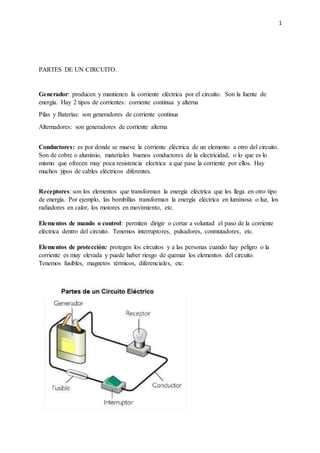 1
PARTES DE UN CIRCUITO.
Generador: producen y mantienen la corriente eléctrica por el circuito. Son la fuente de
energía. Hay 2 tipos de corrientes: corriente continua y alterna
Pilas y Baterías: son generadores de corriente continua
Alternadores: son generadores de corriente alterna
Conductores: es por donde se mueve la corriente eléctrica de un elemento a otro del circuito.
Son de cobre o aluminio, materiales buenos conductores de la electricidad, o lo que es lo
mismo que ofrecen muy poca resistencia electrica a que pase la corriente por ellos. Hay
muchos tipos de cables eléctricos diferentes.
Receptores: son los elementos que transforman la energía eléctrica que les llega en otro tipo
de energía. Por ejemplo, las bombillas transforman la energía eléctrica en luminosa o luz, los
radiadores en calor, los motores en movimiento, etc.
Elementos de mando o control: permiten dirigir o cortar a voluntad el paso de la corriente
eléctrica dentro del circuito. Tenemos interruptores, pulsadores, conmutadores, etc.
Elementos de protección: protegen los circuitos y a las personas cuando hay peligro o la
corriente es muy elevada y puede haber riesgo de quemar los elementos del circuito.
Tenemos fusibles, magnetos térmicos, diferenciales, etc.
 