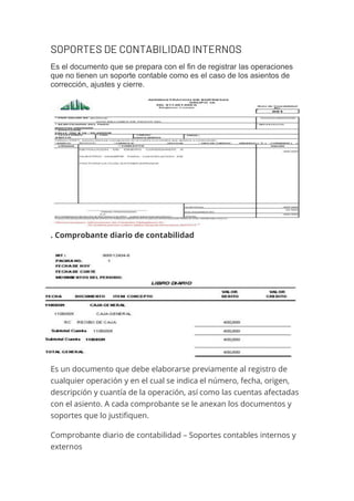 SOPORTES DE CONTABILIDAD INTERNOS
Es el documento que se prepara con el fin de registrar las operaciones
que no tienen un soporte contable como es el caso de los asientos de
corrección, ajustes y cierre.
. Comprobante diario de contabilidad
Es un documento que debe elaborarse previamente al registro de
cualquier operación y en el cual se indica el número, fecha, origen,
descripción y cuantía de la operación, así como las cuentas afectadas
con el asiento. A cada comprobante se le anexan los documentos y
soportes que lo justifiquen.
Comprobante diario de contabilidad – Soportes contables internos y
externos
 