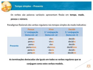 Tempo simples – Presente
Os verbos são palavras variáveis: apresentam flexão em tempo, modo,
pessoa e número.
Pensar
1.a
conjugação
(tema em -a)
Viver
2.a
conjugação
(tema em -e)
Decidir
3.a
conjugação
(tema em -i)
Presente
penso
pensas
pensa
pensamos
pensais
pensam
vivo
vives
vive
vivemos
viveis
vivem
decido
decides
decide
decidimos
decidis
decidem
Paradigmas flexionais dos verbos regulares nos tempos simples do modo indicativo:
As terminações destacadas são iguais em todos os verbos regulares que se
conjugam como estes verbos-modelo.
 