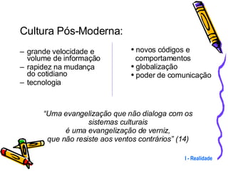 grande velocidade e volume de informação rapidez na mudança do cotidiano tecnologia I - Realidade novos códigos e  comportamentos globalização poder de comunicação “ Uma evangelização que não dialoga com os sistemas culturais é uma evangelização de verniz, que não resiste aos ventos contrários” (14) Cultura Pós-Moderna: 