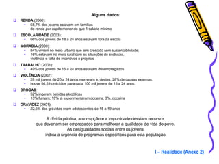 Alguns dados: RENDA  (2000):  58,7% dos jovens estavam em famílias  de renda  per capita  menor do que 1 salário mínimo ESCOLARIDADE  (2003):  66% dos jovens de 18 a 24 anos estavam fora da escola MORADIA  (2000):  84% viviam no meio urbano que tem crescido sem sustentabilidade;  16% estavam no meio rural com as situações de exclusão,  violência e falta de incentivos e projetos TRABALHO  (2001):  49% dos jovens de 15 a 24 anos estavam desempregados VIOLÊNCIA  (2002):  28 mil jovens de 20 a 24 anos morreram e, destes, 28% de causas externas.  houve 54,5 homicídios para cada 100 mil jovens de 15 a 24 anos. DROGAS :  52% ingerem bebidas alcoólicas  13% fumam; 10% já experimentaram cocaína; 3%, cocaína GRAVIDEZ  (2001):  22,6% das grávidas eram adolescentes de 15 a 19 anos A dívida pública, a corrupção e a impunidade desviam recursos  que deveriam ser empregados para melhorar a qualidade de vida do povo.  As desigualdades sociais entre os jovens  indica a urgência de programas específicos para esta população. I – Realidade (Anexo 2) 
