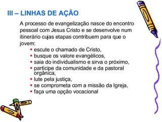 A processo de evangelização nasce do encontro pessoal com Jesus Cristo e se desenvolve num itinerário cujas etapas contribuem para que o jovem: escute o chamado de Cristo, busque os valore evangélicos, saia do individualismo e sirva o próximo, participe da comunidade e da pastoral orgânica, lute pela justiça, se comprometa com a missão da Igreja, faça uma opção vocacional III – LINHAS DE AÇÃO 