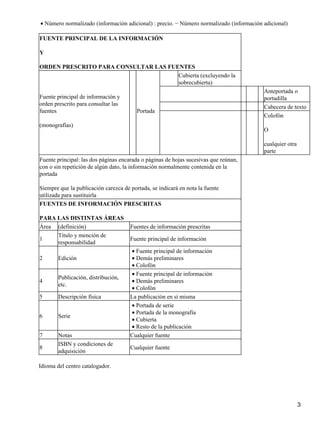 Número normalizado (información adicional) : precio. − Número normalizado (información adicional)•
FUENTE PRINCIPAL DE LA INFORMACIÓN
Y
ORDEN PRESCRITO PARA CONSULTAR LAS FUENTES
Fuente principal de información y
orden prescrito para consultar las
fuentes
(monografías)
Portada
Cubierta (excluyendo la
sobrecubierta)
Anteportada o
portadilla
Cabecera de texto
Colofón
O
cualquier otra
parte
Fuente principal: las dos páginas encarada o páginas de hojas sucesivas que reúnan,
con o sin repetición de algún dato, la información normalmente contenida en la
portada
Siempre que la publicación carezca de portada, se indicará en nota la fuente
utilizada para sustituirla
FUENTES DE INFORMACIÓN PRESCRITAS
PARA LAS DISTINTAS ÁREAS
Área (definición) Fuentes de información prescritas
1
Título y mención de
responsabilidad
Fuente principal de información
2 Edición
Fuente principal de información•
Demás preliminares•
Colofón•
4
Publicación, distribución,
etc.
Fuente principal de información•
Demás preliminares•
Colofón•
5 Descripción física La publicación en sí misma
6 Serie
Portada de serie•
Portada de la monografía•
Cubierta•
Resto de la publicación•
7 Notas Cualquier fuente
8
ISBN y condiciones de
adquisición
Cualquier fuente
Idioma del centro catalogador.
3
 