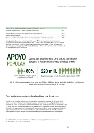 14
Economistas Frente a la Crisis / Fundación Salud por Derecho
Razones de los ciudadanos europeos que apoyan la tasa para hacerlo
Combatir la especulación, y ayudar a prevenir futuras crisis 41%
Que los agentes financieros contribuyan con los costes de la crisis 35%
Reducir el déficit público 11%
Porque es una fuente innovadora de financiación de la política social y de cooperación 10%
Al respaldo ciudadano se suma el respaldo que el ITF ha conseguido entre empresarios,
financieros y emprendedores como Bill Gates, George Soros, Warren Buffet o la carta firmada
por 1000 economitas, entre los que destacan algunos premios nobel42
. Estos significativos
respaldos por parte de personalidades de diferentes esferas de la economía avalan la solidez de
los planteamientos y su viabilidad.
Experiencia de otros países en la aplicación de este tipo de tasas
Otro de los factores que debe tenerse en cuenta de cara a analizar la aplicación de la tasa en los 11
países europeos son las experiencias de otros países con impuestos de este tipo, tanto las buenas
experiencias, como aquellas que han enfrentado dificultades. Como puede verse en la siguiente tabla
32 países aplican actualmente impuestos a las transacciones financieras Aunque existen diferencias
relevantes, un rasgo muy común de este tipo de tasas en el mundo es que en la mayoría de los casos
se grava la compraventa de acciones, mientras su aplicación a los valores de renta fija, es menos
habitual, y en la mayoría se centra en las operaciones realizadas en los mercados secundarios.43
42. 13/04/2011 The Guardian: Robin Hood tax: 1,000 economists urge G20 to accept Tobin tax.
43. MARTINEZ, C(2011) Op. Cit. Pg. 49-50.
Cuenta con el apoyo de la ONU, el G20, la Comisión
Europea, el Parlamento Europeo e incluso el FMI.
De los ciudadanos europeos apoyan
la implementación del ITF.
Más de 1000 economistas y personas como Ban Ki-Moon, Bill Gates, George Soros, Warren Buffet o Paul Krugman
apoyan la implementación de un impuesto de este tipo.
APOYO 
POPULAR
60% 220 mill.
De personas apoyan en todo el mundo la implementación del ITF.
 