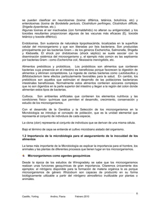 se pueden clasificar en neurotoxinas (toxina: diftérica, tetánica, botulínica, etc) y
enterotoxinas (toxina de Bordetella pertusis, Clostridium perfringes, Clostridium difficile,
Shigella dysenteriae, etc.).
Algunas toxinas al ser inactivadas (con formaldehido) no alteran su antigenicidad, y los
toxoides resultantes proporcionan algunas de las vacunas más eficaces (Ej. toxoide
tetánico y toxoide diftérico).

Endotoxinas. Son sustancia de naturaleza lipopolisacárida, localizadas en la superficie
celular del microorganismo y que son liberadas por lisis bacteriana. Son producidas
principalmente por las bacterias Gram – de los géneros Escherichia, Salmonella, Shigella
y Klebsiella. El shock por dndotoxinas (shock séptico) se suele asociar con la
diseminación sistémica del microorganismo y, el ejemplo más común es las septicemia
por bacterias Gram - como Escherichia coli, Nesisseria meningitidis, etc.

Alimentos prebióticos y probióticos. Los probióticos son alimentos que contienen
bacterias cuya presencia en el intestino es beneficiosa porque favorecen la digestión de
alimentos y eliminan competidores. La ingesta de ciertas bacterias como Lactobacillus y
Bifidobacterium tiene efectos particularmente favorables para la salud. En cambio, los
prebióticos son aquellos que estimulan el desarrollo de las poblaciones bacterianas
intestinales beneficiosas. Normalmente estos alimentos contienen azúcares complejos
que no son digeridos en la parte superior del intestino y llegan a la región del colon donde
alimentan estos tipos de bacterias.

Cultivos. Son ambientes artificiales que contienen los elementos nutritivos y las
condiciones físico- químicas que permiten el desarrollo, crecimiento, conservación y
estudio de los microorganismos.

Con el desarrollo de la Genética y la Selección de los microorganismos en la
Microbiología se introdujo el concepto de población, que es la unidad elemental que
representa al conjunto de individuos de cada especie.

La clona (clon) representa al conjunto de individuos que se derivan de una misma célula.

Bajo el término de cepa se entiende el cultivo microbiano aislado del organismo.

1.2 Importancia de la microbiología para el aseguramiento de la inocuidad de los
alimentos

La tarea más importante de la Microbiología es explicar la importancia para el hombre, los
animales y las plantas de diferentes procesos que tienen lugar en los microorganismos.

     Microorganismos como agentes geoquímicas

Desde la época de los estudios de Winogradsky se sabe que los microorganismos
realizan unas funciones geoquímicas de gran importancia. Citaremos únicamente dos
ejemplos: el nitrógeno disponible para la formación de materia orgánica lo es porque
microorganismos de género Rhizobium son capaces de producirlo en su forma
biológicamente utilizable a partir del nitrógeno atmosférico inutilizable por plantas o
animales.




                                                                                           6
Castillo, Yorling     Andino, Flavia      Febrero 2010
 