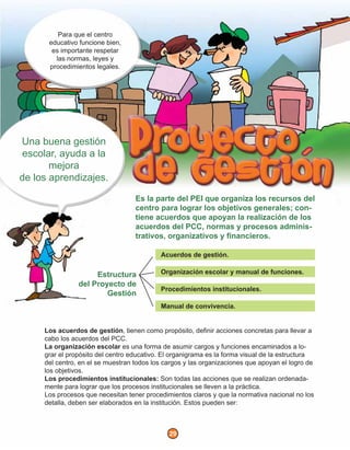 Para que el centro
      educativo funcione bien,
       es importante respetar
        las normas, leyes y
      procedimientos legales.




Una buena gestión
escolar, ayuda a la
       mejora
de los aprendizajes.

                                   Es la parte del PEI que organiza los recursos del
                                   centro para lograr los objetivos generales; con-
                                   tiene acuerdos que apoyan la realización de los
                                   acuerdos del PCC, normas y procesos adminis-
                                   trativos, organizativos y ﬁnancieros.

                                           Acuerdos de gestión.


                     Estructura            Organización escolar y manual de funciones.
                del Proyecto de
                                           Procedimientos institucionales.
                        Gestión
                                           Manual de convivencia.


     Los acuerdos de gestión, tienen como propósito, deﬁnir acciones concretas para llevar a
     cabo los acuerdos del PCC.
     La organización escolar es una forma de asumir cargos y funciones encaminados a lo-
     grar el propósito del centro educativo. El organigrama es la forma visual de la estructura
     del centro, en el se muestran todos los cargos y las organizaciones que apoyan el logro de
     los objetivos.
     Los procedimientos institucionales: Son todas las acciones que se realizan ordenada-
     mente para lograr que los procesos institucionales se lleven a la práctica.
     Los procesos que necesitan tener procedimientos claros y que la normativa nacional no los
     detalla, deben ser elaborados en la institución. Estos pueden ser:



                                              29
 
