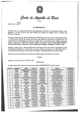 Corte d'Appello di Bari - Presidenti di Seggio Elezioni 2014