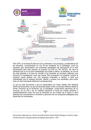 Documento elaborado por: David Leonardo Orjuela, Paola Andrea Rodriguez, Carolina López,
Cristhian Ramirez –Equipo Proyecto de tabletas para educar – CPE -.
Página
15
Nivel 1
Gestión e infraestructura
Entrega de equipos
Nivel 2
Apropiación básica de las TIC
Certificación ciudadano digital
Alfabetización digital
Nivel 3
Profundización I
Formulación de la pregunta del proyecto pedagógico en TIC.
Manejo de portales y contenidos digitales para áreas básicas
Nivel 4
Profundización II
Formulación del Proyecto Pedagógico en TIC vinculado con el currículo
y áreas básicas
Manejo y acceso información especializada
Bases de datos, apropiación Web 2.0
Blogs, Wikis y elaboración de páginas web.
Nivel 5
Ejecución del proyecto
Implementación del Proyecto Pedagógico en TIC
Divulgación en la red: Foros y redes sociales
Nivel 6
Consolidación
Sistematización y Evaluación de la experiencia, vinculado
al proyecto pedagógico en TIC.
Educa Digital Regional
Momento 1
Gestión de la infraestructura para la
apropiación de las TIC
Momento 2
Profundización del
conocimiento en TIC
Momento 3
Generación de
conocimiento
Estrategia Nacional de
Formación y Acceso
para la Apropiación
Pedagógica de las TIC
2012
150 horas
Ciudadano
Digital
Curso
apropiación
TIC
Diplomado
30
horas
40
horas
40
horas
20
horas
20 horas
12
horas
Para CPE, el momento III debe ser útil y pertinente a los procesos y problemáticas de
los docentes, convirtiéndose en una de las fortalezas de la Estrategia, pues los
docentes aquí desarrollarán una propuesta pedagógica de intervención en el aula
denominada para este proceso el proyecto de aula en TIC (PpTIC). Se hace la
salvedad que no es la única metodología que existe a utilizar, no obstante, es una de
las más potentes a la hora de vincular a los docentes en procesos reflexivos que
involucre la investigación como eje central. Esa concepción se presenta, porque el
proyecto puede guiarse con una pregunta orientativa a resolver y toda una
metodología que le implique formular, diseñar y evaluar sus resultados, pero sobre
todo y lo más importante reflexionar constantemente.
Lo que se está asumiendo y que se desarrollará con mayor detalle más adelante
dentro del documento, es que los docentes deben iniciar un proceso reflexivo desde el
primer momento de la formación con la Estrategia, involucrando elementos de su
currículo, de su PEI y de su realidad educativa a través de niveles prácticos y
problematizadores como los que se describen en los niveles de la figura 5, pero
aplicado ese conocimiento en el diseño y ejecución de una propuesta pedagógica que
desarrolla con estudiantes.
 