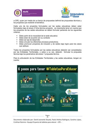 Documento elaborado por: David Leonardo Orjuela, Paola Andrea Rodriguez, Carolina López,
Cristhian Ramirez –Equipo Proyecto de tabletas para educar – CPE -.
Página
29
a CPE, quien por medio de un banco de propuestas definirá las propuestas técnicas y
los proyectos que recibirán el beneficio.
Cada uno de los proyectos formulados por las sedes educativas deben estar
formulados bajo el anexo 2 ficha técnica proyecto, es importante tener en cuenta que
los proyectos de las sedes educativas se deben formular partiendo de los siguientes
criterios:
 Debe partir de la necesidad de la sede educativa
 Debe estar de acuerdo con su contexto
 Debe ser eje de desarrollo
 Debe vincular los diferentes procesos productivos.
 Debe promover proyectos de inclusión y de sedes bajo logro para los casos
que aplique.
Todos los proyectos formulados por las sedes educativas deberán ser consolidados
por las Entidades Territoriales, y estos a su vez, deberán formular la propuesta
técnica bajo los parámetros del anexo 1 propuesta técnica.
Para la articulación de las Entidades Territoriales y las sedes educativas, tengan en
cuenta:
 