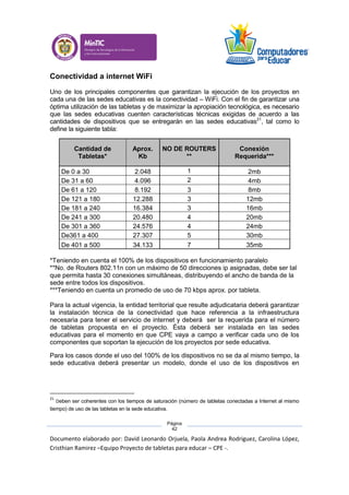 Documento elaborado por: David Leonardo Orjuela, Paola Andrea Rodriguez, Carolina López,
Cristhian Ramirez –Equipo Proyecto de tabletas para educar – CPE -.
Página
42
Conectividad a internet WiFi
Uno de los principales componentes que garantizan la ejecución de los proyectos en
cada una de las sedes educativas es la conectividad – WiFi. Con el fin de garantizar una
óptima utilización de las tabletas y de maximizar la apropiación tecnológica, es necesario
que las sedes educativas cuenten características técnicas exigidas de acuerdo a las
cantidades de dispositivos que se entregarán en las sedes educativas21
, tal como lo
define la siguiente tabla:
Cantidad de
Tabletas*
Aprox.
Kb
NO DE ROUTERS
**
Conexión
Requerida***
De 0 a 30 2.048 1 2mb
De 31 a 60 4.096 2 4mb
De 61 a 120 8.192 3 8mb
De 121 a 180 12.288 3 12mb
De 181 a 240 16.384 3 16mb
De 241 a 300 20.480 4 20mb
De 301 a 360 24.576 4 24mb
De361 a 400 27.307 5 30mb
De 401 a 500 34.133 7 35mb
*Teniendo en cuenta el 100% de los dispositivos en funcionamiento paralelo
**No. de Routers 802.11n con un máximo de 50 direcciones ip asignadas, debe ser tal
que permita hasta 30 conexiones simultáneas, distribuyendo el ancho de banda de la
sede entre todos los dispositivos.
***Teniendo en cuenta un promedio de uso de 70 kbps aprox. por tableta.
Para la actual vigencia, la entidad territorial que resulte adjudicataria deberá garantizar
la instalación técnica de la conectividad que hace referencia a la infraestructura
necesaria para tener el servicio de internet y deberá ser la requerida para el número
de tabletas propuesta en el proyecto. Ésta deberá ser instalada en las sedes
educativas para el momento en que CPE vaya a campo a verificar cada uno de los
componentes que soportan la ejecución de los proyectos por sede educativa.
Para los casos donde el uso del 100% de los dispositivos no se da al mismo tiempo, la
sede educativa deberá presentar un modelo, donde el uso de los dispositivos en
21
Deben ser coherentes con los tiempos de saturación (número de tabletas conectadas a Internet al mismo
tiempo) de uso de las tabletas en la sede educativa.
 