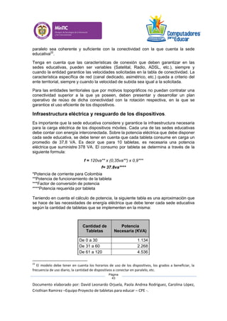 Documento elaborado por: David Leonardo Orjuela, Paola Andrea Rodriguez, Carolina López,
Cristhian Ramirez –Equipo Proyecto de tabletas para educar – CPE -.
Página
43
paralelo sea coherente y suficiente con la conectividad con la que cuenta la sede
educativa22
.
Tenga en cuenta que las características de conexión que deben garantizar en las
sedes educativas, pueden ser variables (Satelital, Radio, ADSL, etc.), siempre y
cuando la entidad garantice las velocidades solicitadas en la tabla de conectividad. La
característica específica de red (canal dedicado, asimétrico, etc.) queda a criterio del
ente territorial, siempre y cuando la velocidad de subida sea igual a la solicitada.
Para las entidades territoriales que por motivos topográficos no puedan contratar una
conectividad superior a la que ya poseen, deben presentar y desarrollar un plan
operativo de reúso de dicha conectividad con la rotación respectiva, en la que se
garantice el uso eficiente de los dispositivos.
Infraestructura eléctrica y resguardo de los dispositivos.
Es importante que la sede educativa considere y garantice la infraestructura necesaria
para la carga eléctrica de los dispositivos móviles. Cada una de las sedes educativas
debe contar con energía interconectada. Sobre la potencia eléctrica que debe disponer
cada sede educativa, se debe tener en cuenta que cada tableta consume en carga un
promedio de 37,8 VA. Es decir que para 10 tabletas, es necesaria una potencia
eléctrica que suministre 378 VA. El consumo por tableta se determina a través de la
siguiente formula:
f = 120va** x (0,35va**) x 0,9***
f= 37.8va****
*Potencia de corriente para Colombia
**Potencia de funcionamiento de la tableta
***Factor de conversión de potencia
****Potencia requerida por tableta
Teniendo en cuenta el cálculo de potencia, la siguiente tabla es una aproximación que
se hace de las necesidades de energía eléctrica que debe tener cada sede educativa
según la cantidad de tabletas que se implementen en la misma:
Cantidad de
Tabletas
Potencia
Necesaria (KVA)
De 0 a 30 1.134
De 31 a 60 2.268
De 61 a 120 4.536
22
El modelo debe tener en cuenta los horarios de uso de los dispositivos, los grados a beneficiar, la
frecuencia de uso diario, la cantidad de dispositivos a conectar en paralelo, etc.
 