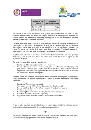Documento elaborado por: David Leonardo Orjuela, Paola Andrea Rodriguez, Carolina López,
Cristhian Ramirez –Equipo Proyecto de tabletas para educar – CPE -.
Página
44
Cantidad de
Tabletas
Potencia
Necesaria (KVA)
De 121 a 180 6.804
De 181 a 240 9.072
En cuanto a las sedes educativas que quieran ser beneficiadas con más de 180
tabletas, deben definir por medio de un plan operativo, la estrategia de rotación por
tandas y carga de las tabletas con el fin de asegurar el uso de las mismas en cada
jornada que se haga uso de las mismas.23
La sede educativa debe contar con un número de tomas de corriente en el punto de
resguardo, por lo menos, equivalente al 50% de la cantidad total de las tabletas
asignadas a cada sede educativa y con estabilizadores de voltaje con supresor de
picos: Por cada lote de diez (10) equipos se debe contar con (3) estabilizadores. Un
estabilizador de 1000 WA tiene la capacidad de soportar tres tabletas.
Pueden usar extensiones eléctricas con mínimo (4) tomacorrientes en caso que sea
necesario, para lo cual debe tener en cuenta que estas deben tener algún tipo de
supresión de picos.
De igual forma se debe tener en cuenta que:
 Las tomas eléctricas deben contar con polo a tierra.
 En caso de que la sede beneficiaria no cuente con interconexión eléctrica y opte
por planta eléctrica para contar con fluido eléctrico, ésta deberá tener la
capacidad suficiente para soportar el funcionamiento simultáneo de la totalidad
de dispositivos móviles entregados.
Por otra parte, las tabletas hacen parte de los recursos tecnológicos y educativos,
como tal requiere un espacio de resguardo y carga que debe tener estos principales
requisitos:
 Paredes uniformes y sin humedad
 Techo (sin huecos ni filtraciones de ningún tipo de elemento)
 Puerta metálica (Con ancho útil no inferior a 80 cm) con cerradura
 Ventanas con rejas
 No se aceptan: restaurante escolar, cocina, baños en desuso
 Celaduría o sistema de alarma (opcional).
 Seguridad contra incendio: techo de material no combustible.
23
Para las sedes educativas que por infraestructura no posean la potencia eléctrica solicitada, ppueden
implementar un esquema de rotación de carga eléctrica para las tabletas.
 