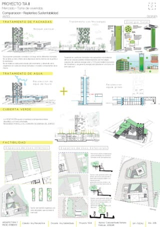 C o r t e 0 3
1 5 10
ARQUITECTURA Y
MEDIO AMBIENTE
Catedra : Arq. Marcela Kral Docente : Arq. Gabriel Buda Alumna : Carbonel Noelia Stefania
Matricula : 43010416
Proyecto TIA III UM - FADAU Año : 2016
2
T R A T A M I E N T O D E F A C H A D A S
Comparacion - Replanteo Sustentabilidad
ANTES DESPUES
PROYECTO TIA III
Mercado + Torre de viviendas
Sector de huertas orgánicas, a la
vista del público que accede al
mercado.
Se proponen parasoles corredizos a lo largo de las diferentes fachadas.
No se tiene un claro criterio de la disposicion de los mismos de acuerdo a
la orientacion.
No se realiza un adecuado estudio del crecimiento y desarrollo de la
vegetacion en cada una de las fachadas o modulos componentes de la
misma.
B o s q u e v e r t i c a l
T r a t a m i e n t o c o n M i c r o a l g a s
Teniendo en cuenta las fachadas mas expuestas a la incidencia
del sol, se colocan paneles fotobiorreactores de microalgas,
capaces de capturar energia solar y CO2 para realizar el proceso
de fotosintesis y asi generar energia para abastecer a la torre con
esta “piel viva”
T R A T A M I E N T O D E A G U A
R e c o l e c c i o n d e
a g u a d e l l u v i a R e c o l e c c i o n
a g u as g r i s e s
F A C T I B I L I D A D
C U B I E R T A V E R D E
E n e r g i a S o l a r
E s p a c i o s d e U s o s I n t e r n o s E s p a c i o s d e U s o s E x t e r i o r e s
Intervención urbana, estableciendo
puntos estratégicos en el entorno
inmediato al sitio de implantancíón.
Espacio vede generado dentro del
terreno de la torre, para permitir la
fusión entre el espacio público y el
espacio privado .
generando sectores verdes y de
descanso.
Espacio vede generado dentro del
terreno de la torre, para permitir la
fusión entre el espacio público y el
espacio privado .
generando sectores verdes y de
descanso ,en el área del acceso al
mercado.
1.50m
+ 9.30
- 4.00
P l a n t a 0 2
1
2
3
4
7
6
5
8
9
10
11
12
13 14
022
023
024
025
026
027
028
029
030
031
032
033
034
035
036
037
038
039
040
0.00
+ 9.30
La VEGETACIÓN ayuda a mantener la temperatura interior
del edificio a un nivel confortable,
REDUCIENDO POR ELLO EL CONSUMO DE ENERGÍA DEL EDIFICIO.
 