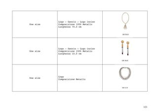 121	
One size
Logo - Gancio - Logo inciso
Composizione 100% Metallo
Lunghezza 70.0 cm
One size
Logo - Gancio - Logo inciso
Composizione 100% Metallo
Lunghezza 10.0 cm
One size
Logo
Composizione Metallo
 
