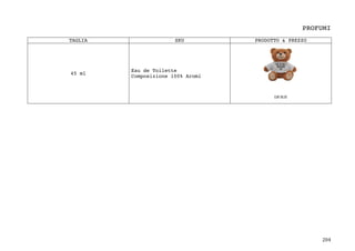 204	
PROFUMI
TAGLIA SKU PRODOTTO & PREZZO
45 ml
Eau de Toilette
Composizione 100% Aromi
	
	
	
	
	
	
	
	
	
	
	
	
	
	
	
	
	
	
	
 