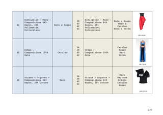 220	
42
Similpelle - Raso -
Composizione 64%
Rayon, 36%
Poliammide,
Poliuretano
Nero e Rosso
38
40
42
44
Similpelle - Raso -
Composizione 64%
Rayon, 36%
Poliammide,
Poliuretano
Nero e Rosso
Nero e
Ceruleo
Nero e Verde
40
Crêpe -
Composizione 100%
Seta
Ceruleo
36
38
40
42
Crêpe -
Composizione 100%
Seta
Ceruleo
Rosso
Nero
Verde
40
Strass - Organza -
Composizione 64%
Rayon, 36% Cotone
Nero
36
38
40
42
Strass - Organza -
Composizione 64%
Rayon, 36% Cotone
Nero
Marrone
Grigio
Ceruleo
Rosso
 
