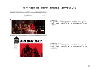 223	
PROPOSTE DI NUOVI NEGOZI MULTIBRAND
Target 20 – 40.
Per quanto negozio possono andare bene quasi
tutti i capi, dato lo stile estroso dei brand
inseriti.
Target 20 – 40.
Per quanto negozio possono andare bene quasi
tutti i capi, dato lo stile estroso dei brand
inseriti.
 