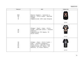 31	
VESTITI
TAGLIE SKU IMMAGINE
XXS
XS
S
M
Maglia leggera - Lavorato a
maglia - Collo tondo - Maniche
lunghe
Composizione 100% Lana Vergine
38
40
42
Stampa - Raso - Logo - Collo
tondo - Maniche corte - Interno
foderato
Composizione 97% Rayon, 3%
Altre Fibre
36
38
40
42
44
Stampa - Raso - Collo tondo -
Logo - Interno sfoderato -
Tinta unita - Maniche corte
Composizione 52% Rayon, 45%
Acetato, 3% Fibre Tessili
 