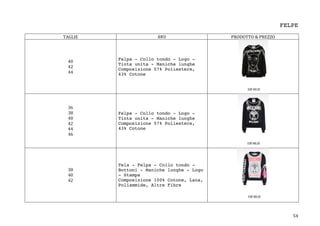 54	
FELPE
	
TAGLIE	 SKU PRODOTTO	&	PREZZO	
40	
42	
44	
Felpa - Collo tondo - Logo -
Tinta unita - Maniche lunghe
Composizione 57% Poliestere,
43% Cotone
	
36	
38	
40	
42	
44	
46	
Felpa - Collo tondo - Logo -
Tinta unita - Maniche lunghe
Composizione 57% Poliestere,
43% Cotone
	
38	
40	
42	
Tela - Felpa - Collo tondo -
Bottoni - Maniche lunghe - Logo
- Stampa
Composizione 100% Cotone, Lana,
Poliammide, Altre Fibre
	
 
