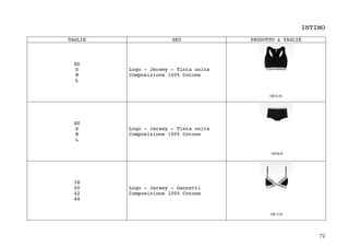 72	
INTIMO
TAGLIE SKU PRODOTTO & TAGLIE
XS
S
M
L
Logo - Jersey - Tinta unita
Composizione 100% Cotone
XS
S
M
L
Logo - Jersey - Tinta unita
Composizione 100% Cotone
38
40
42
44
Logo - Jersey - Gancetti
Composizione 100% Cotone
 