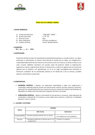 TITULO DE LA IV UNIDAD: MÚSICA.
1.DATOS GENERALES.
a) Institución Educativa : ´´SAN JOSÉ - SUCRE ´´.
b) Grado y Secciones : 1° “A” “B”.
c) Área Curricular : Arte.
d) Horas Semanales : 02 horas académicas.
e) Profesor del Área : Tony A. Zelada Cabrera.
2.DURACIÓN.
Del…. de ………. al …. 2016
3.JUSTIFICACIÓN.
El dominio de Arte brinda a los estudiantes la posibilidad de expresar su mundo interior, sus ideas,
emociones y sentimientos, la manera cómo percibe el mundo que lo rodea, con imaginación y
creatividad medianteformas de comunicación artística como son la música,la danza, el teatro y las
artes visuales. Debemos reconocer una escuela capaz de propiciar, desde su organización,
experiencias reales y significativas de vivir la democracia, e implica la vigencia de una institución
legitima que se soporte a los aprendizajes. La I.E es un lugar privilegiado para fortalecer la
formación ciudadana de los estudiantes porque es allí donde día a día se convive, y pueden
expresar sentimientos y emociones.
.
4.COMPETENCIAS.
 EXPRESIÓN ARTÍSTICA. – Expresa sus emociones sentimientos e ideas con imaginación y
creatividad, mediante diversas formas de comunicación artística de otros espacios culturales,
aplicando los procedimientos técnicos necesarios para la realización artística que fortalezca la
identidad y la estética del arte tradicional y popular del Perú y el mundo.
 APRECIACIÓN ARTÍSTICA. - Aprecia críticamente el arte peruano y universal, como expresión de
creatividad y libertad del ser humano y como medio para construir y reafirmar su identidad
personal, social y cultural.
5. VALORES Y ACTITUDES.
Valores
Actitudes
Ante el área Convivencia
Responsabilidad  Cumple oportunamente con sus tareas.
 Es solidariocon sus compañeros.
Respeto  Respeta las ideas de los demás pese a no
compartirlas.
 Practica la empatía.
 