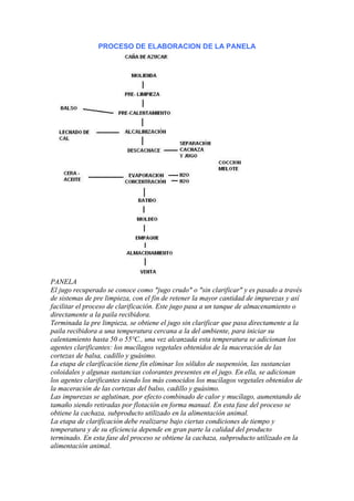 PROCESO DE ELABORACION DE LA PANELA




PANELA
El jugo recuperado se conoce como "jugo crudo" o "sin clarificar" y es pasado a través
de sistemas de pre limpieza, con el fin de retener la mayor cantidad de impurezas y así
facilitar el proceso de clarificación. Este jugo pasa a un tanque de almacenamiento o
directamente a la paila recibidora.
Terminada la pre limpieza, se obtiene el jugo sin clarificar que pasa directamente a la
paila recibidora a una temperatura cercana a la del ambiente, para iniciar su
calentamiento hasta 50 o 55°C., una vez alcanzada esta temperatura se adicionan los
agentes clarificantes: los mucílagos vegetales obtenidos de la maceración de las
cortezas de balsa, cadillo y guásimo.
La etapa de clarificación tiene fin eliminar los sólidos de suspensión, las sustancias
coloidales y algunas sustancias colorantes presentes en el jugo. En ella, se adicionan
los agentes clarificantes siendo los más conocidos los mucílagos vegetales obtenidos de
la maceración de las cortezas del balso, cadillo y guásimo.
Las impurezas se aglutinan, por efecto combinado de calor y mucílago, aumentando de
tamaño siendo retiradas por flotación en forma manual. En esta fase del proceso se
obtiene la cachaza, subproducto utilizado en la alimentación animal.
La etapa de clarificación debe realizarse bajo ciertas condiciones de tiempo y
temperatura y de su eficiencia depende en gran parte la calidad del producto
terminado. En esta fase del proceso se obtiene la cachaza, subproducto utilizado en la
alimentación animal.
 