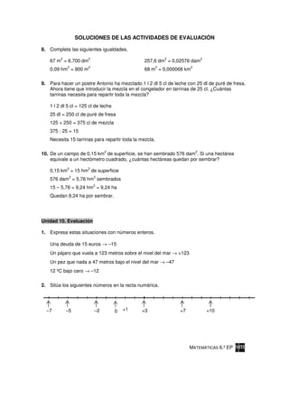 SOLUCIONES DE LAS ACTIVIDADES DE EVALUACIÓN

8. Completa las siguientes igualdades.
        2             2                                     2                2
   67 m = 6.700 dm                              257,6 dm = 0,02576 dam
            2         2                                 2            2
   0,09 hm = 900 m                              68 m = 0,000068 km

9. Para hacer un postre Antonio ha mezclado 1 l 2 dl 5 cl de leche con 25 dl de puré de fresa.
   Ahora tiene que introducir la mezcla en el congelador en tarrinas de 25 cl. ¿Cuántas
   tarrinas necesita para repartir toda la mezcla?

   1 l 2 dl 5 cl = 125 cl de leche
   25 dl = 250 cl de puré de fresa
   125 + 250 = 375 cl de mezcla
   375 : 25 = 15
   Necesita 15 tarrinas para repartir toda la mezcla.

                               2                                         2
10. De un campo de 0,15 km de superficie, se han sembrado 576 dam . Si una hectárea
    equivale a un hectómetro cuadrado, ¿cuántas hectáreas quedan por sembrar?
            2         2
   0,15 km = 15 hm de superficie
             2            2
   576 dam = 5,76 hm sembrados
                          2
   15 – 5,76 = 9,24 hm = 9,24 ha
   Quedan 9,24 ha por sembrar.




Unidad 10. Evaluación

1. Expresa estas situaciones con números enteros.

    Una deuda de 15 euros → –15
    Un pájaro que vuela a 123 metros sobre el nivel del mar → +123
    Un pez que nada a 47 metros bajo el nivel del mar → –47
   12 ºC bajo cero → –12

2. Sitúa los siguientes números en la recta numérica.




  –7        –5            –2         0   +1   +3                +7               +10




                                                                     MATEMÁTICAS 6.º EP
 