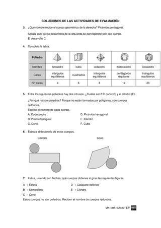 SOLUCIONES DE LAS ACTIVIDADES DE EVALUACIÓN

3. ¿Qué nombre recibe el cuerpo geométrico de la derecha? Pirámide pentagonal.

    Señala cuál de los desarrollos de la izquierda se corresponde con ese cuerpo.
    El desarrollo C.

4. Completa la tabla.



       Poliedro


       Nombre              tetraedro        cubo                octaedro           dodecaedro     icosaedro

                        triángulos                          triángulos             pentágonos     triángulos
        Caras                            cuadrados
                        equiláteros                         equiláteros             regulares     equiláteros

       N.º caras              4               6                    8                   12             20



5. Entre los siguientes poliedros hay dos intrusos. ¿Cuáles son? El cono (C) y el cilindro (E).

    ¿Por qué no son poliedros? Porque no están formados por polígonos, son cuerpos
    redondos.
    Escribe el nombre de cada cuerpo.
    A. Dodecaedro                                 D. Pirámide hexagonal
    B. Prisma triangular                          E. Cilindro
    C. Cono                                       F. Cubo

6. Esboza el desarrollo de estos cuerpos.

             Cilindro                                             Cono




7. Indica, uniendo con flechas, qué cuerpos obtienes si giras las siguientes figuras.

A → Esfera                              D → Casquete esférico
B → Semiesfera                          E → Cilindro
C → Cono
Estos cuerpos no son poliedros. Reciben el nombre de cuerpos redondos.


                                                                           MATEMÁTICAS 6.º EP
 