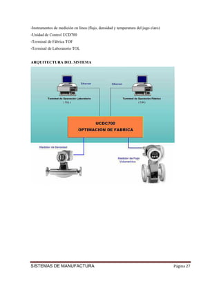 -Instrumentos de medición en línea (flujo, densidad y temperatura del jugo claro)
-Unidad de Control UCD700
-Terminal de Fábrica TOF
-Terminal de Laboratorio TOL


ARQUITECTURA DEL SISTEMA




SISTEMAS DE MANUFACTURA                                                             Página 27
 