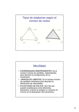 Tipos de eslabones según el
número de nodos

Movilidad
• COORDENADAS INDEPENDIENTES. Es el
número mínimo de variables indpendientes
para describir la configuración de un
mecanismo.
• GRADOS DE LIBERTAD. Es el número mínimo
de variables necesarias para describir la
distribución de velocidades.
• ECUACIONES DE ENLACE. Son las que
pueden establecerse entre diferentes
elementos, cuando se emplea un conjunto no
mínimo en la descripción del mecanismo.

13

 