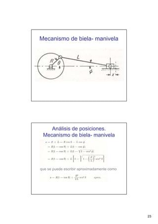 Mecanismo de biela- manivela

Análisis de posiciones.
Mecanismo de biela- manivela

que se puede escribir aproximadamente como

23

 