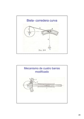 Biela- corredera curva

Mecanismo de cuatro barras
modificado

24

 