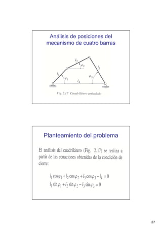 Análisis de posiciones del
mecanismo de cuatro barras

Planteamiento del problema

27

 