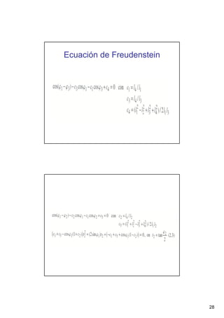 Ecuación de Freudenstein

28

 