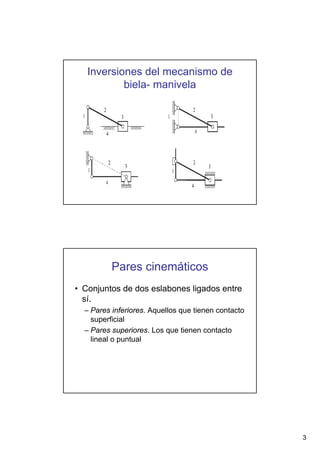 Inversiones del mecanismo de
biela- manivela

Pares cinemáticos
• Conjuntos de dos eslabones ligados entre
sí.
– Pares inferiores. Aquellos que tienen contacto
superficial
– Pares superiores. Los que tienen contacto
lineal o puntual

3

 