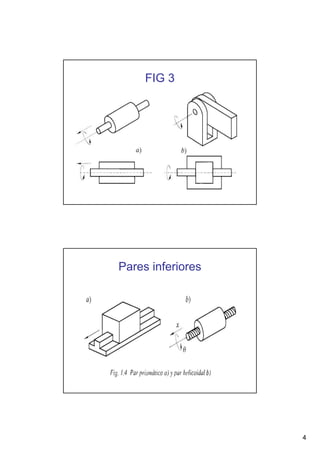 FIG 3

Pares inferiores

4

 