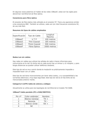 En algunas veces podemos oír hablar de las redes 10BaseF, estas son las siglas para
denominar red Ethernet de fibra óptica.
Conectores para fibra óptica
El conector de fibra óptica más utilizado es el conector ST. Tiene una apariencia similar
a los conectores BNC. También se utilizan, cada vez con más frecuencia conectores SC,
de uso más fácil.
Resumen de tipos de cables empleados
Especificación Tipo de Cable
Longitud
Máxima
10BaseT U T P 100 metros
10Base2 Thin Coaxial 185 metros
10Base5 Thick Coaxial 500 metros
10BaseF Fibra Optica 2000 metros
Redes Lan sin cables
Hay redes sin cables que utilizan las señales de radio o haces infrarrojos para
comunicarse en la red. En dicha red en cada punto hay un emisor y un receptor, y para
largas distancias se pueden utilizar teléfonos celulares.
Este tipo de red es muy común donde la insolación es prácticamente imposible o
imposible hacer con un cable.
Este tipo de red tiene inconvenientes por tener altos costes, y su susceptibilidad a las
corrientes eléctricas y muy baja seguridad. Este tipo de red es el mas lento de los
mencionados anterior mente.
Categoría 5 (UTP) tabla de colores y códigos
Actualmente se utiliza para las topologías de red Ethernet el modelo TIA 568B.
10BaseT Cable paralelo (PC a HUB/SWITCH)
Pin nº Color estándar Nombre
1 Blanco naranja TX +
2 Naranja TX -
3 Blanco verde RX +
4 NC
 