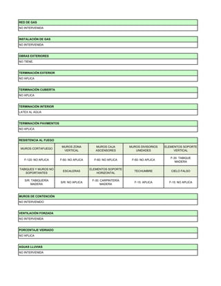 NO INTERVENIDA
RED DE GAS
NO INTERVENIDA
OBRAS EXTERIORES
INSTALACIÓN DE GAS
NO TIENE.
NO APLICA
TERMINACIÓN EXTERIOR
TERMINACIÓN CUBIERTA
NO APLICA
LATEX AL AGUA
NO APLICA
TERMINACIÓN PAVIMENTOS
TERMINACIÓN INTERIOR
F-120: NO APLICA F-60: NO APLICA
F-30: TABIQUE
MADERA
RESISTENCIA AL FUEGO
MUROS DIVISORIOS
UNIDADES
F-60: NO APLICA
MUROS CAJA
ASCENSORES
F-60: NO APLICA
MUROS CORTAFUEGO
MUROS ZONA
VERTICAL
ELEMENTOS SOPORTE
VERTICAL
F-15: NO APLICA
TABIQUES Y MUROS NO
SOPORTANTES
ESCALERAS TECHUMBRE
F-15: APLICA
ELEMENTOS SOPORTE
HORIZONTAL
F-30: CARPINTERÍA
MADERA
CIELO FALSO
O O
MUROS DE CONTENCIÓN
S/R: TABIQUERÍA
MADERA
S/R: NO APLICA
VENTILACIÓN FORZADA
NO INTERVENIDO
PORCENTAJE VIDRIADO
NO INTERVENIDA
NO APLICA
AGUAS LLUVIAS
NO INTERVENIDA
 
