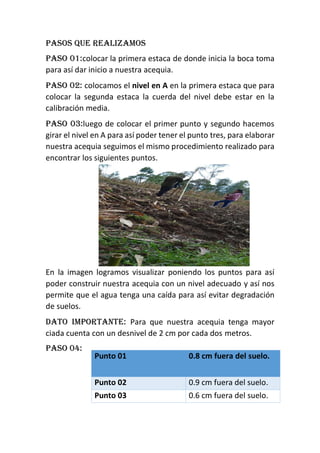 Pasos que realizamos
Paso 01:colocar la primera estaca de donde inicia la boca toma
para así dar inicio a nuestra acequia.
Paso 02: colocamos el nivel en A en la primera estaca que para
colocar la segunda estaca la cuerda del nivel debe estar en la
calibración media.
Paso 03:luego de colocar el primer punto y segundo hacemos
girar el nivel en A para así poder tener el punto tres, para elaborar
nuestra acequia seguimos el mismo procedimiento realizado para
encontrar los siguientes puntos.
En la imagen logramos visualizar poniendo los puntos para así
poder construir nuestra acequia con un nivel adecuado y así nos
permite que el agua tenga una caída para así evitar degradación
de suelos.
Dato importante: Para que nuestra acequia tenga mayor
ciada cuenta con un desnivel de 2 cm por cada dos metros.
Paso 04:
Punto 01 0.8 cm fuera del suelo.
Punto 02 0.9 cm fuera del suelo.
Punto 03 0.6 cm fuera del suelo.
 