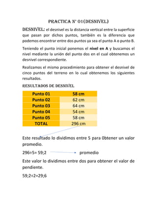 Practica n° 01(Desnivel)
Desnivel: el desnivel es la distancia vertical entre la superficie
que pasan por dichos puntos, también es la diferencia que
podemos encontrar entre dos puntos ya sea el punto A o punto B.
Teniendo el punto inicial ponemos el nivel en A y buscamos el
nivel mediante la unión del punto dos en el cual obtenemos un
desnivel correspondiente.
Realizamos el mismo procedimiento para obtener el desnivel de
cinco puntos del terreno en lo cual obtenemos los siguientes
resultados.
RESULTADOS DE DESNIVEL
Punto 01 58 cm
Punto 02 62 cm
Punto 03 64 cm
Punto 04 54 cm
Punto 05 58 cm
TOTAL 296 cm
Este resultado lo dividimos entre 5 para 0btener un valor
promedio.
296÷5= 59;2 promedio
Este valor lo dividimos entre dos para obtener el valor de
pendiente.
59;2÷2=29;6
 