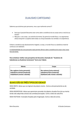 Réne Descartes A Dúvida Cartesiana
DUALISMO CARTESIANO
Sabemos que existimos pois pensamos, mas o que realmente somos??
 Será que é possível Descartes estar certo sobre a existência do seu corpo como o está da sua
mente?
 Não,pois o seu corpo , ao contrário da mente, faz parte do mundo fisico, e os argumentos
céticos lançaram a suspeita sobre todas as crenças baseadas nos sentidos e na experiência.
Embora a existência seja absolutamente inegável, o corpo, o mundo fisico ou substância material
continua a ser dubitável.
A indubitabilidade da coisa pensante nada permite afirmar sobre a existência do corpo e das coisas
fora da mente.
Para sintetizar melhor esta perspetiva de Descartes chamada de “ Dualismo de
Substâncias ou Dualismo Cartesiano” farei uma Tabela:
Mente Corpo
Res cogitans (coisa pensante)
Substância mental (imaterial)
Indubitável (resiste à dúvida)
Res extensa (coisa extensa)
Substância física (material)
Dubitável (não resiste à dúvida)
QUAIS SÃO OS TRÊS TIPOS DE IDEIAS?
IDEIA INATA- ideias que se originam da própria mente . Como as do pensamento ou de
verdade.
IDEIA ADVENTICIAS- Ideias que aparentam proceder de objetos situados fora da sua mente
tendo sido adquiridas atraves dos sentidos/sensações. Como a ideia do calor/frio
IDEIA FACTICIAS- Invenções forjadas pela imaginação. Como a ideia de sereia.
 