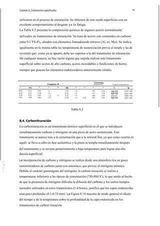 96

Capítulo 8. Tratamientos superficiales

utilizaron en el proceso de nitruración. Se obtienen de este modo superficies con un
excelente comportamiento al desgaste ya la fatiga.
La Tabla 8.2 presenta la composición química de algunos aceros normalmente
utilizados en tratamientos de nitruración. Se trata de aceros con contenidos en carbono
entre 0.2 Y0.4%, aleados con elementos fonnadoresde nitruros (Al, er, Mo). Se indica
igualmente en la misma tabla las temperaturas de austenización previa al tample y las de
revenido que, como ya se apuntó, debe ser superior a la del tratamietno de nitruración.
De cualquier manera, no hay razón alguna que impida realizar este tratamiento
superficial sobre aceros de alto carbono, aceros inoxidables o fundiciones de hierro,
siempre que posean los elementos endurecedores anteriormente citados.

lempenlure(a)
C

OJ5
0.42
0.24
OJ5

SI

0.55
0.55
0.55
0.80

Cr

OJO
0.30
OJO
OJO

1.2
1.6
1.15
1.25

Al

NI

3.5

0.20
0.38
0.25
0.20

1.0
1.0
1.0
1.0

Se

'C

'F

0.20

955
955
900
955

1750
1750
1650
1750

Temperlnl tempenlure(a)

'c

650-675

1050-1300
1050-1300
1200-1250
1050-1300

Tabla 8.2
8,4. Carbonitruración

La carbonituración es un tratamiento térmico superficial en el que se introducen
simultáneamente carbono y nitrógeno en una pieza de acero austenizada. Este
tratamiento se parece más a la cementación que a la nitruraCÍón, ya que como ocurría en
aquél, se lleva a cabo en fase austenítica y la pieza se templa inmediatamente después
del tratamiento y se reviene posteriormente a baja temperatura para lograr una alta
dureza superficial.
La incorporación de carbono y nitrógeno se realiza desde una atmósfera rica en gases

suministradores de carbono junto con amoníaco, que provee el nitrógeno atómico.
Debido al carácter gammágeno del nitrógeno, la carboni truración se realiza a
temperaturas inferiores a las típicas de cementación (750-8Sü°C), lo que unido al hecho
de que la presencia de nitrógeno dificulta la difusión del carbono y los cortos tiempos
normales utilizados en estos tratamientos (1-4 horas), justifica que las capas endurecidas
sean poco profundas (0.1-0.75 mm). La Figura 8.14 muestra de modo general el efecto
del tiempo y de la temperatura sobre la profundidad de la capa endurecida en los
tratamientos de carboni truración.

 
